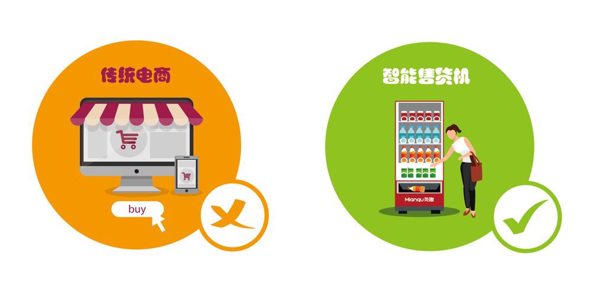 乐惠喜百货